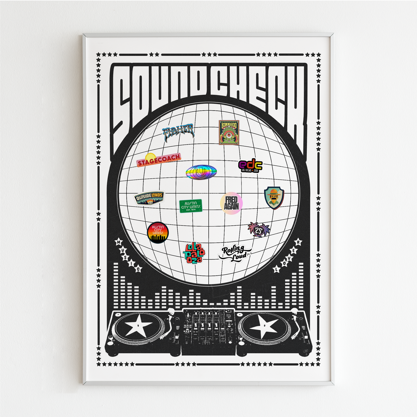Sound Check Headline Poster